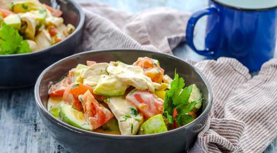 Ароматное кабачковое рагу с курицей для повседневного меню