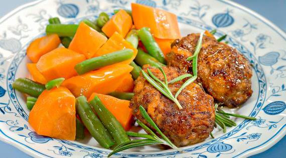 Вкусные мясные котлеты с тыквой: простой и ароматный рецепт