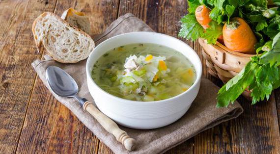 Ароматные щи с курицей и свежей капустой