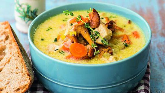 Ароматный грибной суп с курицей и сливками