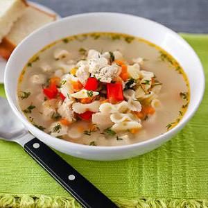 Ароматный куриный суп с лимоном, приготовленный в мультиварке