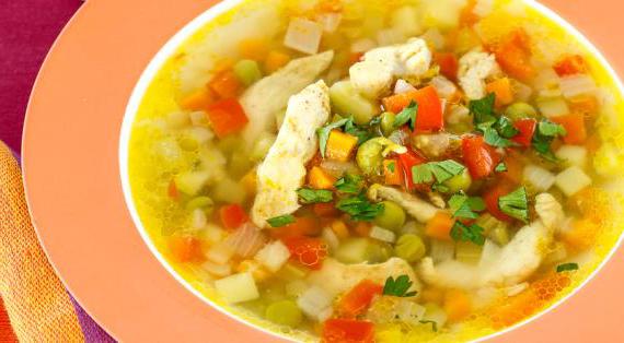 Ароматный суп с пряной курицей и овощным миксом