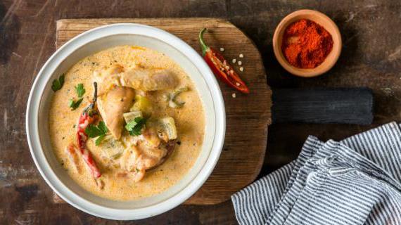 Аутентичный венгерский паприкаш из курицы с насыщенным вкусом