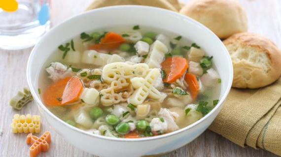 Домашний суп с макаронами и курицей