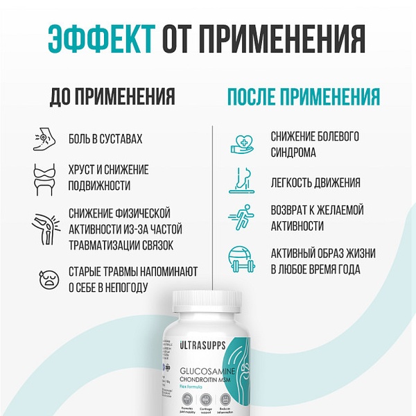 Глюкозамин: польза, применение и научные факты о важном компоненте для суставов