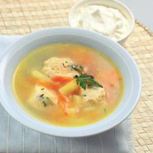 Итальянский суп с куриными фрикадельками и овощами
