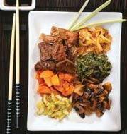 Японский рецепт говядины с овощами: вкус восточной гармонии