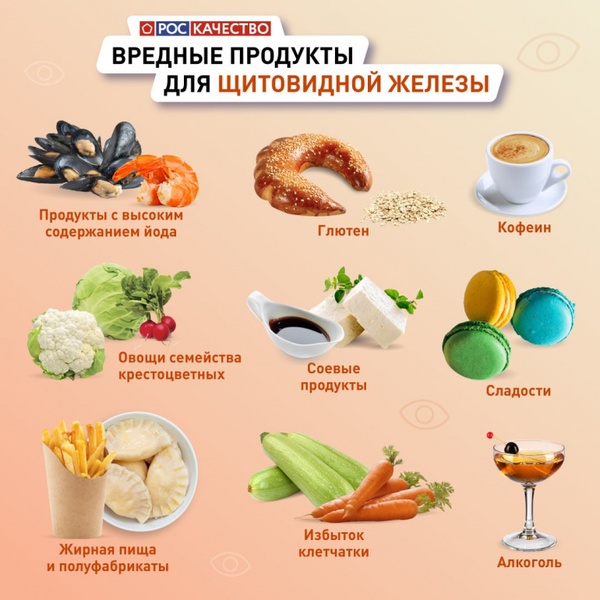 Лечение щитовидной железы через питание: меню на неделю для здоровья щитовидной железы