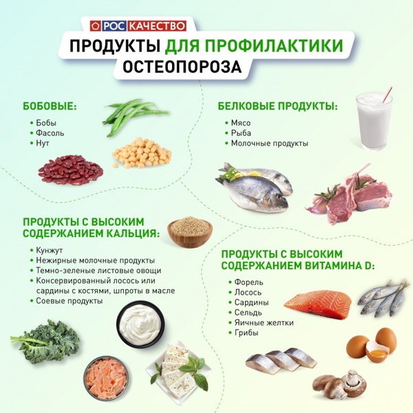Остеопороз: лечение, питание и меню для восстановления костной ткани