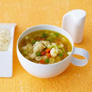 Рецепт сытного супа Минестроне с курицей в мультиварке