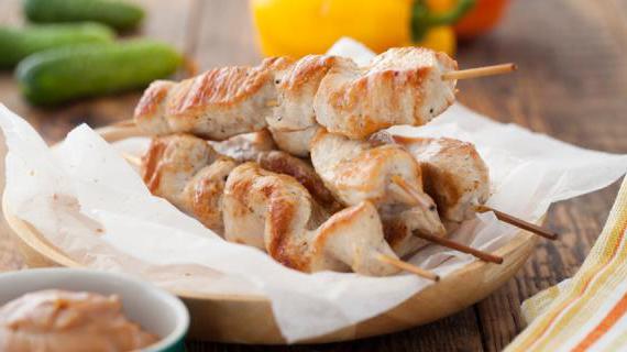 Сочные шашлычки из филе индейки с ароматным арахисовым соусом