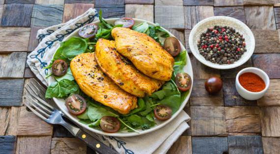 Сочный рецепт стейков из индейки на сковороде – быстро и вкусно
