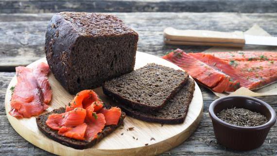 Шведский хлеб Силла: традиционный рецепт с уникальным вкусом и ароматом
