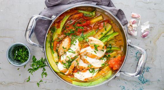 Тушеные кабачки с курицей: простой рецепт для повседневного меню